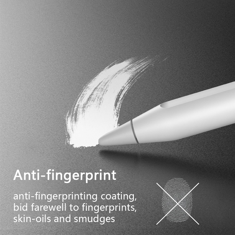 iPad 10th、Air 5/4/mini/6、Face  - Matte Anti Glare Screen のレビューと価格