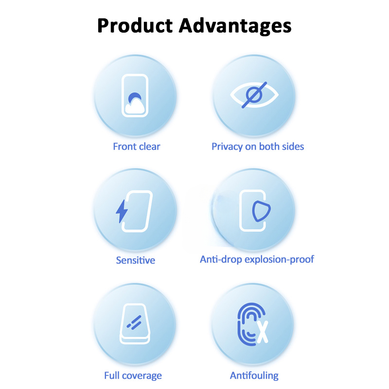 2 個アンチスパイプライバシースクリーンプロテクター Rea - Realme C67 のレビューと価格